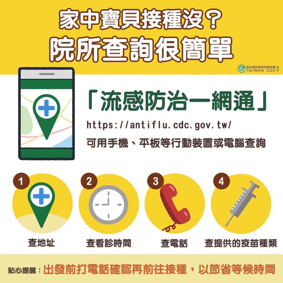流感防治一網通