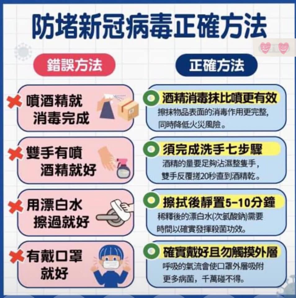 1100708 三級警戒延長至07/26