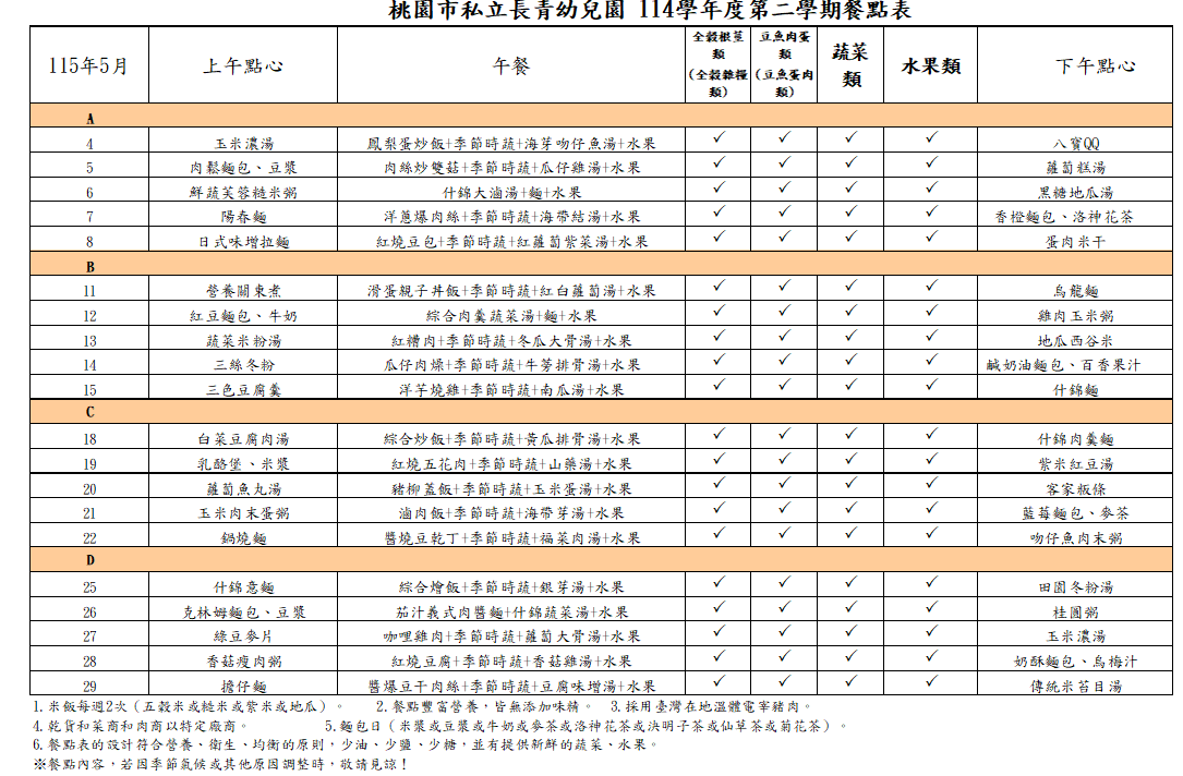 115年5月菜單